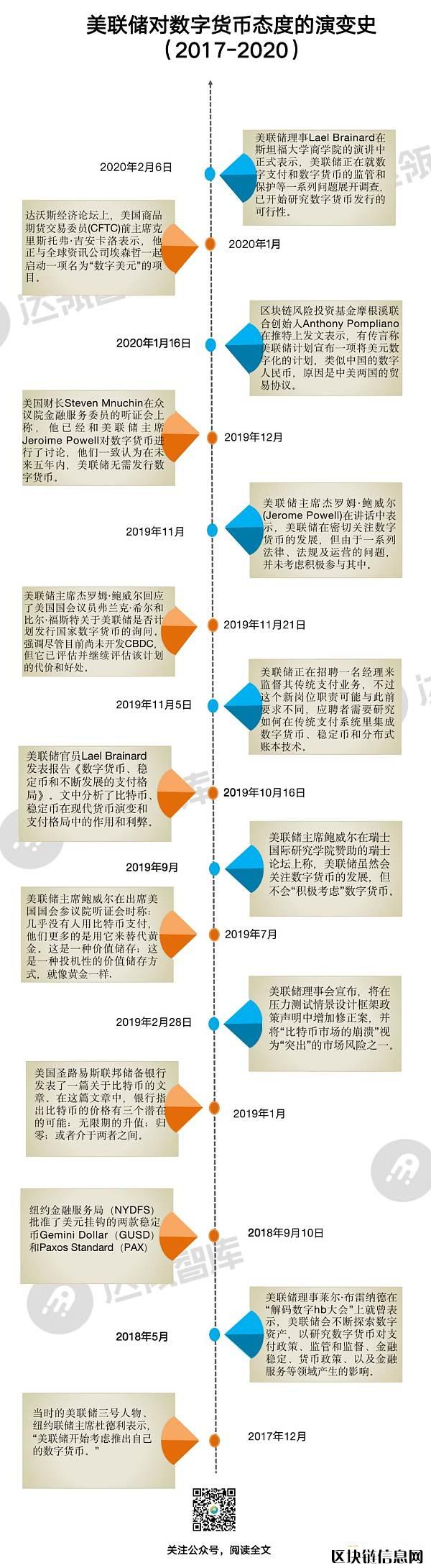 阿里发布了一款APP 全国独一份|太阳成集团tyc(图2) 太阳成集团tyc